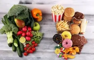 Dieta anti-Candida 2025 – Ghid complet și realist: reguli, alimente permise/interzise și meniu zilnic